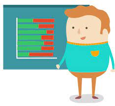 Pin On Teaching W Tech