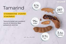 Cbd oil main product benefits and cbd product guides. Tamarind Nutrition Facts And Health Benefits
