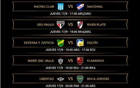 Se abren los octavos de la libertadores y la sudamericana y arranca una nueva fecha de la champions: Vuelve La Copa Libertadores Hoy Con Cuatro Partidos Diario Cuarto Poder