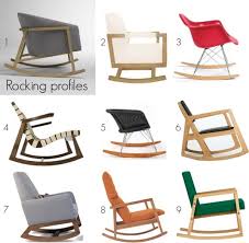 Pin On Stuff We Love Editor S Picks