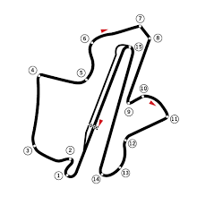 Leclerc pályafutása során nyolcadik alkalommal indulhat az élről. 2014 Es Formula 1 Malaj Nagydij Wikipedia