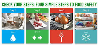 Home Foodsafety Gov Safe Food Food Safety Food Handling