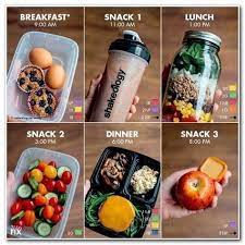 To keep it running in top form you need to give it heart healthy fuel. Pin On Diet