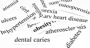 Lifestyle diseases are defined as diseases linked with the way people live their life. 5 Lifestyle Diseases That Are Common In India Thehealthsite Com