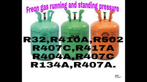 Freon Gas Standing And Working Pressure R32 R410a R502 R407c R134a Etc