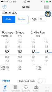Army Apft Score Chart Extended Scale Www Bedowntowndaytona Com