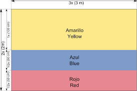 These display as a single emoji on supported platforms. File Flag Of Colombia Construction Sheet Svg Wikimedia Commons