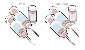 Pfizer's vaccine requires your booster shot three weeks (21 days) after the first. Pfizer S Covid 19 Vaccine What S The Earliest It Could Be Available