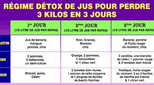 Eh bien maintenant vous pouvez le faire naturellement et rapidement avec cette boisson incroyable. Le Programme Complet Des Jus Detox A Consommer Pendant 3 Jours Pour Perdre 3 Kilos