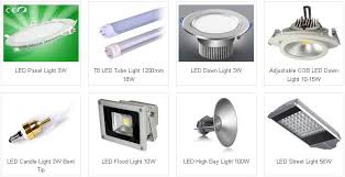 Importance Of A Led Light Manufacturer Led Lights Led Down Lights Led Flood Lights