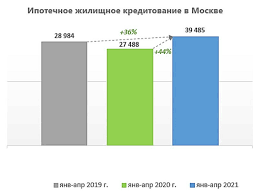 See more of росреестр on facebook. Jxq76a Eqz67pm