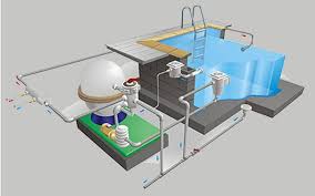 Kolam renang yang ideal adalah kolam renang yang senantiasa memenuhi syarat keamanan, kebersihan, dan kenyamanan. Gambar Kerja Struktur Kolam Renang Berbagi Struktur