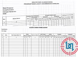 Buku agenda guru merupakan salah satu komponen administrasi yang harus dimiliki guru ketika melakukan pembelajaran. Download Format Agenda Harian Pembelajaran Guru Kurikulum 2013