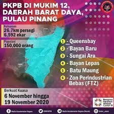 (seksyen 1 hingga seksyen 2). Penang Press Pkpb Di Mukim 12 Daerah Barat Daya Pulau Facebook