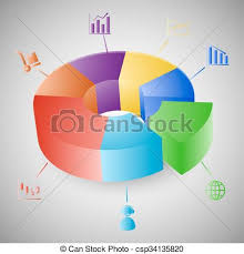 3d Pie Chart Graph Infographic