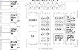 Carvin valve master sch service manual download schematics eeprom repair info for electronics. 1999 R Model Mack Fuse Box Diagram Electrical Electronics And Lighting Bigmacktrucks Com