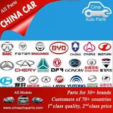 Auto parts, china auto parts, china auto accessories, china car china. Taizhou Cina Auto Parts Co Ltd Taizhou China Eworldtrade Com