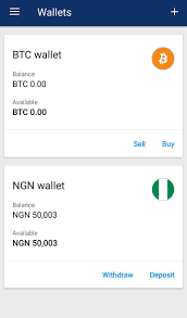 It was setup by timothy stranex and the platform offers services as a cryptocurrency trading platform, a brokerage service and a bitcoin wallet also. How To Buy Bitcoin Ethereum And Litecoin In Nigeria By Milla Medium