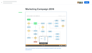 how to embed lucidchart diagrams in dropbox paper