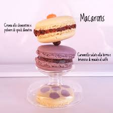 Per preparare i macarons, è preferibile che gli albumi siano invecchiati ovvero separati dai tuorli un giorno prima e conservati in frigo, in una ciotola coperti con pellicola con dei tagli, per far uscire. Mtc N 62 Anche No I Macaron Di Silvia Mtchallenge