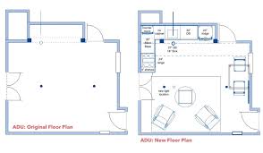 Kitchen floor plans come in many configurations, including l shapes, u shapes, galleys, and more. Seriously Happy Homes