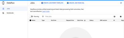 Export Data From Bigquery To Google Cloud Sql Using Create Job From Sql Tab In Dataflow Stack Overflow