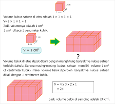 Kunci Jawaban Matematika Kelas 5 Kurikulum 2013 Halaman 147 149 151 153 154 155 Lifanen