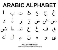 The difference between the persian and arabic alphabets is the addition of a . Pin En Alphabets Of The World