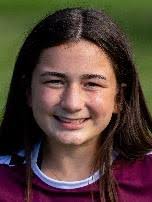 2022 Girls Soccer Season