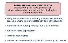 Harta sepencarian termasuklah harta alih seperti wang. Suami Meninggal Secara Tiba Tiba Apa Hak Isteri Keatas Harta Peninggalan Suami