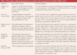 Check spelling or type a new query. Pdf The Evidence Base For Cognitive Behavioural Therapy In Depression Delivery In Busy Clinical Settings Semantic Scholar