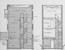 Bildergebnis für Alison Smithson