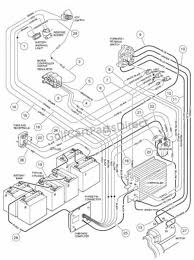 Club Car Golf Cart Wiring Diagram 36 Volt Helloo Club Car Golf Cart Gem Cars Diagram