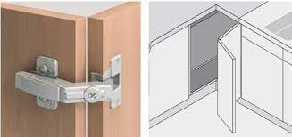 Some models can keep the door held open in any position. 5 Top Types Of Kitchen Cabinet Hinges Nelson Cabinetry