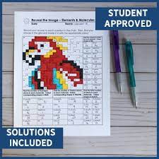 The elements being described and fill in the missing information. Chemistry Review Coloring Pages Editable By Mrs Brosseau S Binder