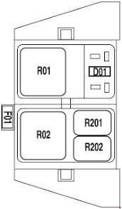 2001 f150 xlt truck the fan is not working cab i checked. 2004 2008 Ford F150 Fuse Box Diagram Fuse Diagram