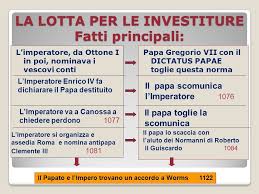 L'imperatore rinunciava a ogni investitura dei vescovi con l'anello e con il pastorale, riservandosi tuttavia il diritto di essere presente (egli stesso o un suo legato) all'elezione medesima. Cosa Stabilisce Il Concordato Di Worms Lotta Per Le Investiture Ed Il Concordato Di Worms Del 23 Settembre 1122