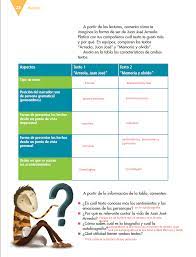 Check spelling or type a new query. Escribir Biografias Y Autobiografias Para Compartir Bloque I Leccion 2 Apoyo Primaria