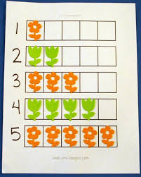 Spring Theme Activities In Preschool Spring Theme Preschool Activities Spring Preschool Activities Spring Preschool