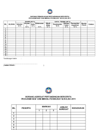 Persahabatan, pendidikan, pengalaman, kehidupan, dll. Borang Pemarkahan An Bercerita