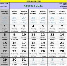 Kalender dibuat untuk memberi nama pasa suatu periode. Kalender Tahun 2021 Indonesia Lengkap Jawa Hijriyah Template Format Cdr Siap Edit Kanalmu