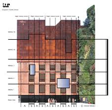 Herzog Zoomed 01 Jpg 2000 1955 Architecture Facade Architecture Facade Design
