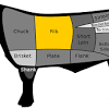 Cook the steak on the first side for 90 seconds and then flip. 1