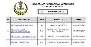 Suruhanjaya perkhidmatan negeri terengganu (spn terengganu). Jawatan Tertinggi Dalam Perkhidmatan Awam Negeri Terengganu Jawatan Kosong Terkini Kerajaan Negeri Terengganu Min Perkhidmatan Veterinar Negeri Terengganu Is A Government Agency Based In Kuala Terengganu Terengganu