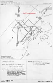 Amsterdam Schiphol Historical Approach Charts Military