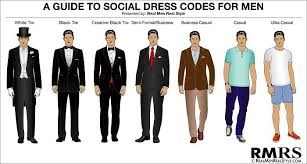 Get semi formal & casual wear style tips. Men S Dress Code Guide 7 Levels Of Dress Code Etiquette Black Tie Business Casual Ultra Casual Menswear Chart