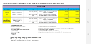 Maybe you would like to learn more about one of these? Motorev Promosi Maskargo Untuk Hantar Kereta Motor Ke Facebook