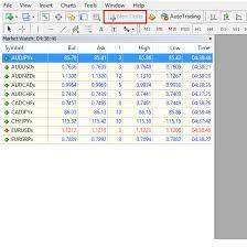 In this video, i share how to set orders in mt4 including buy stop, sell stop, buy limit, sell limit. New Order Icon Deemed Disabled Trading Platform General Mql5 Programming Forum