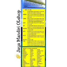 Akari juga mengikuti perkembangan zaman, di mana sekarang akari memproduksi juga tv led. Remot Tv Universal Remote Multi Fungsi Tv Tabung Hj 133e Led Shopee Indonesia
