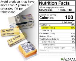 butter margarine and cooking oils information mount